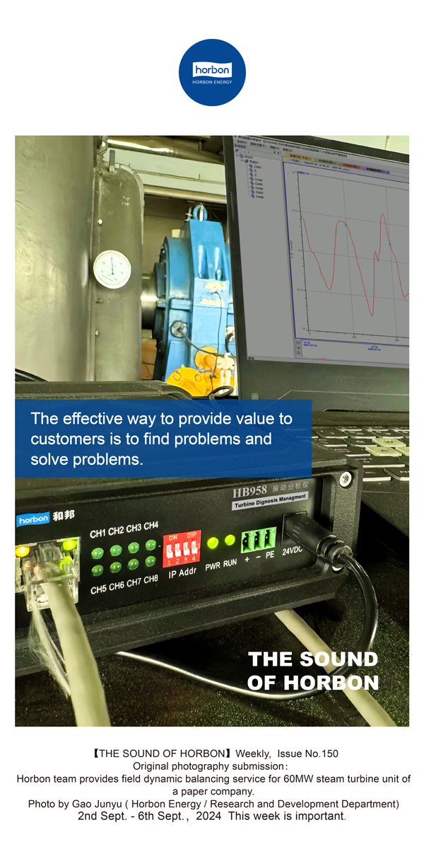 【和之声】为客户提供价值的有用路径是发明问题、解决问题。。。。。。。。-(总第150期）2024.9.2-9英文改小季度推送用.jpg